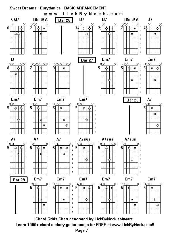 Chord Grids Chart of chord melody fingerstyle guitar song-Sweet Dreams - Eurythmics - BASIC ARRANGEMENT,generated by LickByNeck software.